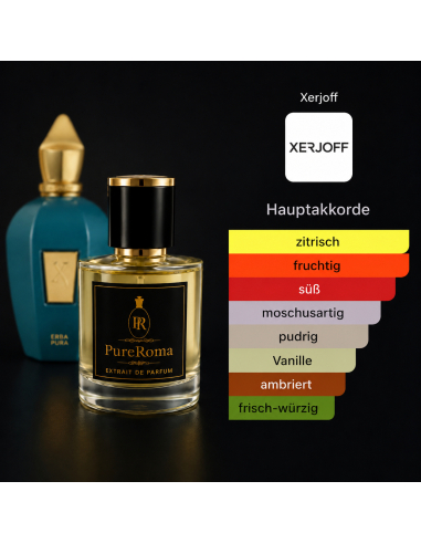 PureRoma A018- Inspiriert von Xerjoff Erba Pura