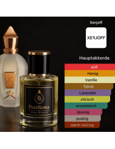 PureRoma A015- Inspiriert von Xerjoff 1861 Naxos