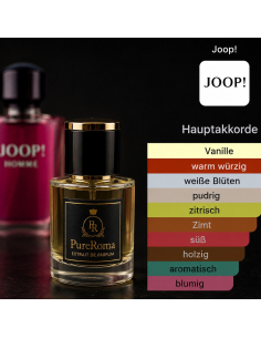 PureRoma A013- Inspiriert von Joop Homme