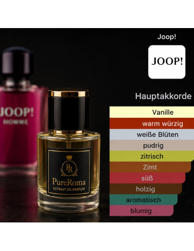 PureRoma A013- Inspiriert von Joop Homme