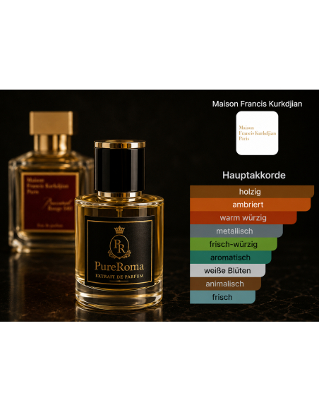 PureRoma A012- Inspiriert von Baccarat rouge 540
