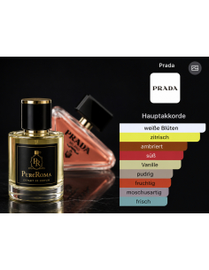 PureRoma A003- Inspiriert von Prada Paradoxe
