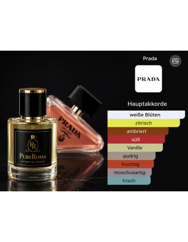 PureRoma A003- Inspiriert von Prada Paradoxe